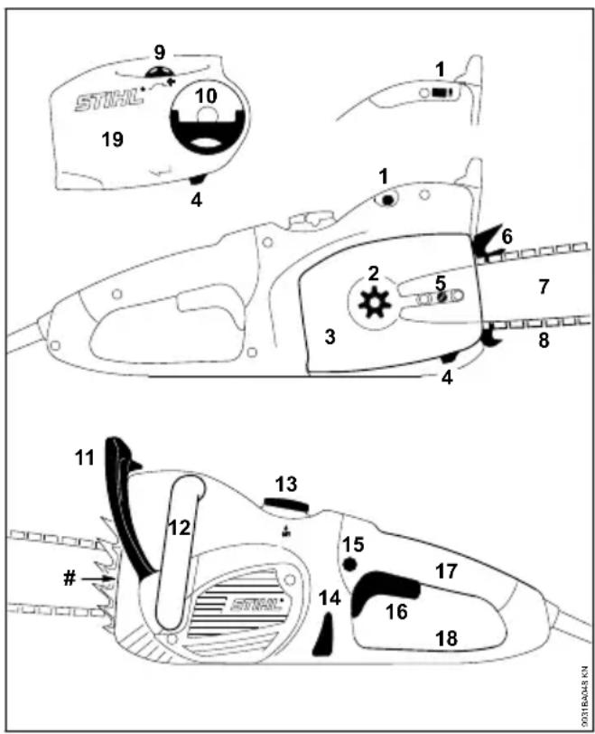 STIHL 9 10 19 4 1 1 6 2 5 7 3 8 4 11 12 13 # 14 15 16 17 18 001BAAS.NN
