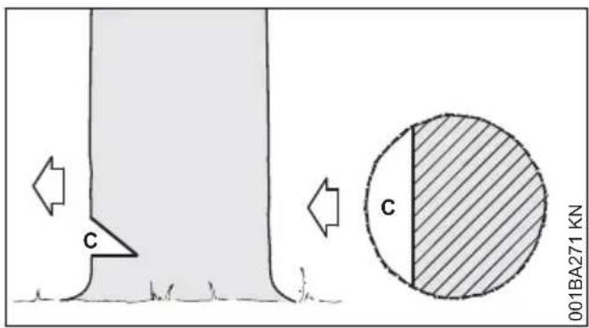 C C 001BA271 KN