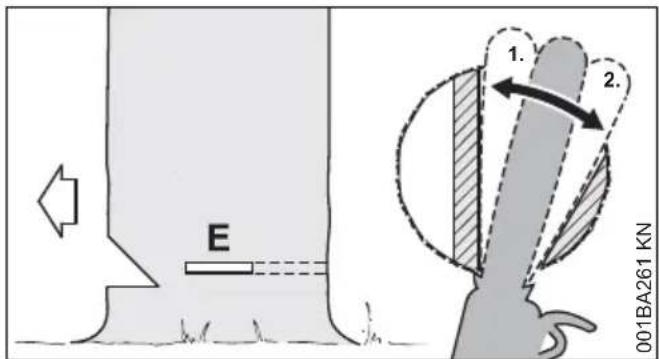 E 1. 2. 001BA261 KN