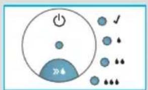 Diagram showing a circular device with power button and various colored icons representing action buttons or indicators.