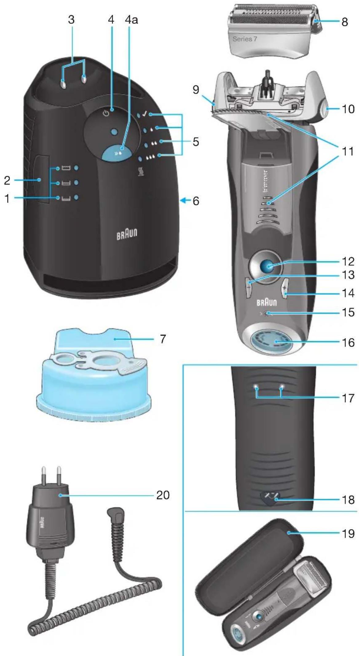 BRAUN Series 7 795 cc3 - 1