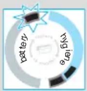 BRAUN Series 7 795 cc3 - Supporto Clean&Renew - 28