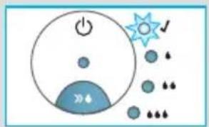 Diagram showing a circular object with power and sun icons, including a blue shaded area labeled '>>' and directional arrows.