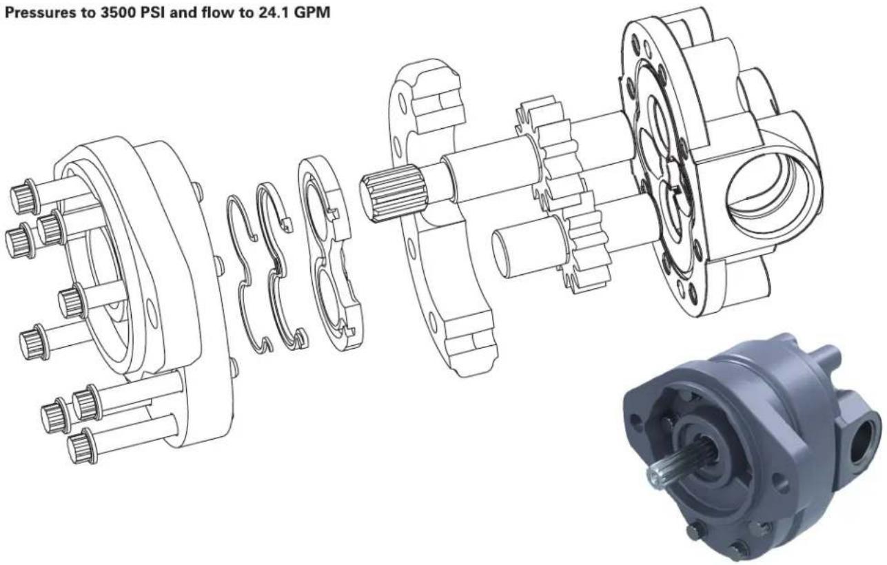 Pressures to 3500 PSI and flow to 24.1 GPM