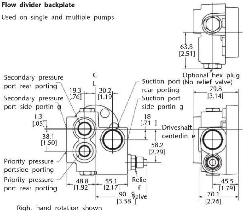 Flow divider backplate Used on single and multiple pumps Secondary pressure port rear porting Secondary pressure port side portin g 1.3 [.05] 38.1 [1.50] Priority pressure portside porting Priority pressure port rear porting C L 19.3 [.76] 30.2 [1.19] 48.8 [1.92] 55.1 [2.17] 90.9 [3.58] Relie f valve Suction port (No relief valve) rear porting Suction port side portin g 18 [.71] Driveshaft centerlin e 63.8 [2.51] 79.8 [3.14] 45.5 [1.79] 70.1 [2.76] Right hand rotation shown