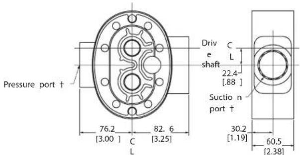 Pressure port † 76.2 [3.00] C 82.6 [3.25] L Drive e shaft C L 22.4 [.88] Suction port † 30.2 [1.19] 60.5 [2.38]