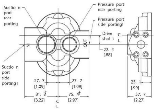 Suctio n port rear porting N Suctio n port side porting† 27. 7 [1.09] 81. 8⁺ [3.22] C L 27. 7 [1.09] 75. 4⁺ [2.97] OUT Pressure port rear porting Pressure port side portingt Drive shaft t C L 22. 4 [.88] 25. 1 [.99] 57. 7 [2.27]