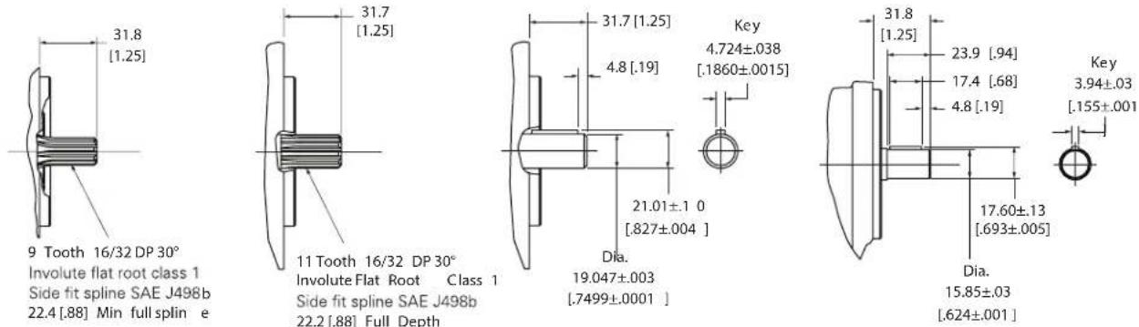 DANFOSS Rugid - 5/8 Inch straight key - 1