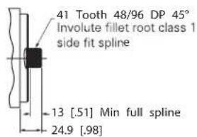 41 Tooth 48/96 DP 45° Involute fillet root class 1 side fit spline 13 [.51] Min full spline 24.9 [.98]
