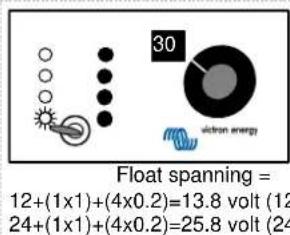 VICTRON ENERGY Phoenix Charger - Instellingen met afstandsbediening Phoenix Charger Control - 3