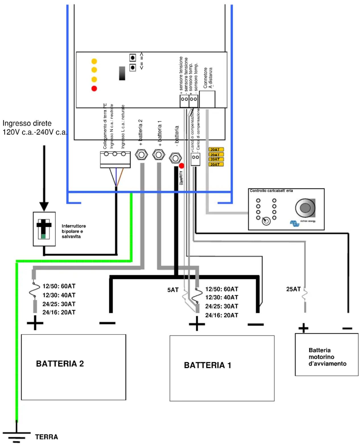 VICTRON ENERGY Phoenix Charger - Sequenza di collegamento - 2