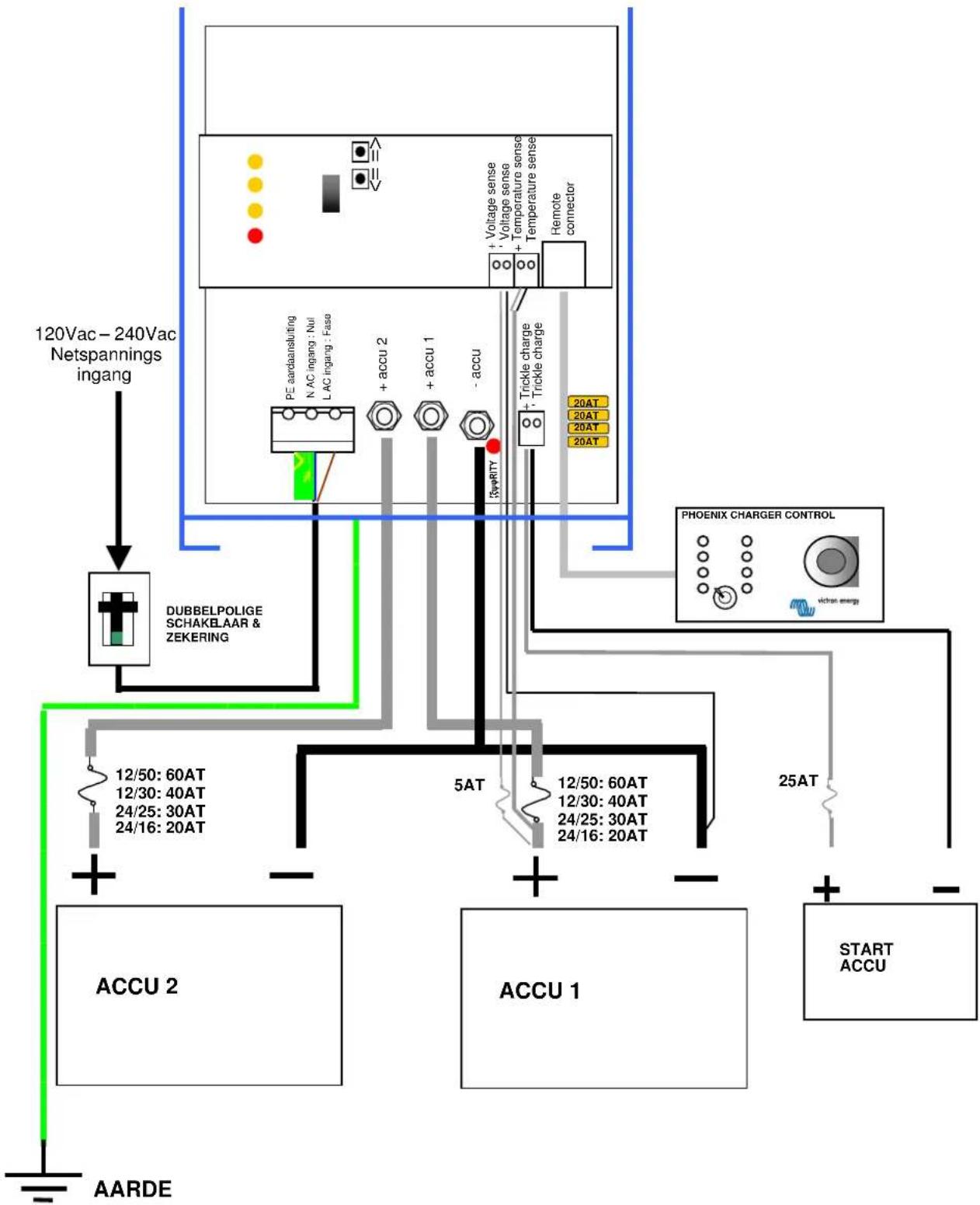 VICTRON ENERGY Phoenix Charger - Aansluitvolgorde - 2