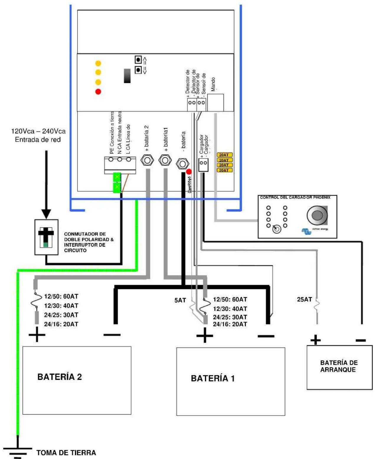 VICTRON ENERGY Phoenix Charger - Pasos que se han de seguir para la conexión - 2