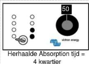 VICTRON ENERGY Phoenix Charger - Instellingen met afstandsbediening Phoenix Charger Control - 5
