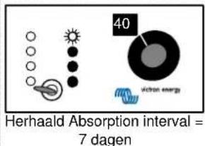VICTRON ENERGY Phoenix Charger - Instellingen met afstandsbediening Phoenix Charger Control - 4