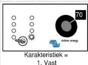 VICTRON ENERGY Phoenix Charger - Instellingen met afstandsbediening Phoenix Charger Control - 7