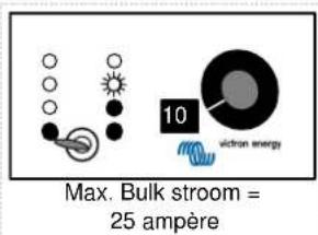VICTRON ENERGY Phoenix Charger - Instellingen met afstandsbediening Phoenix Charger Control - 1