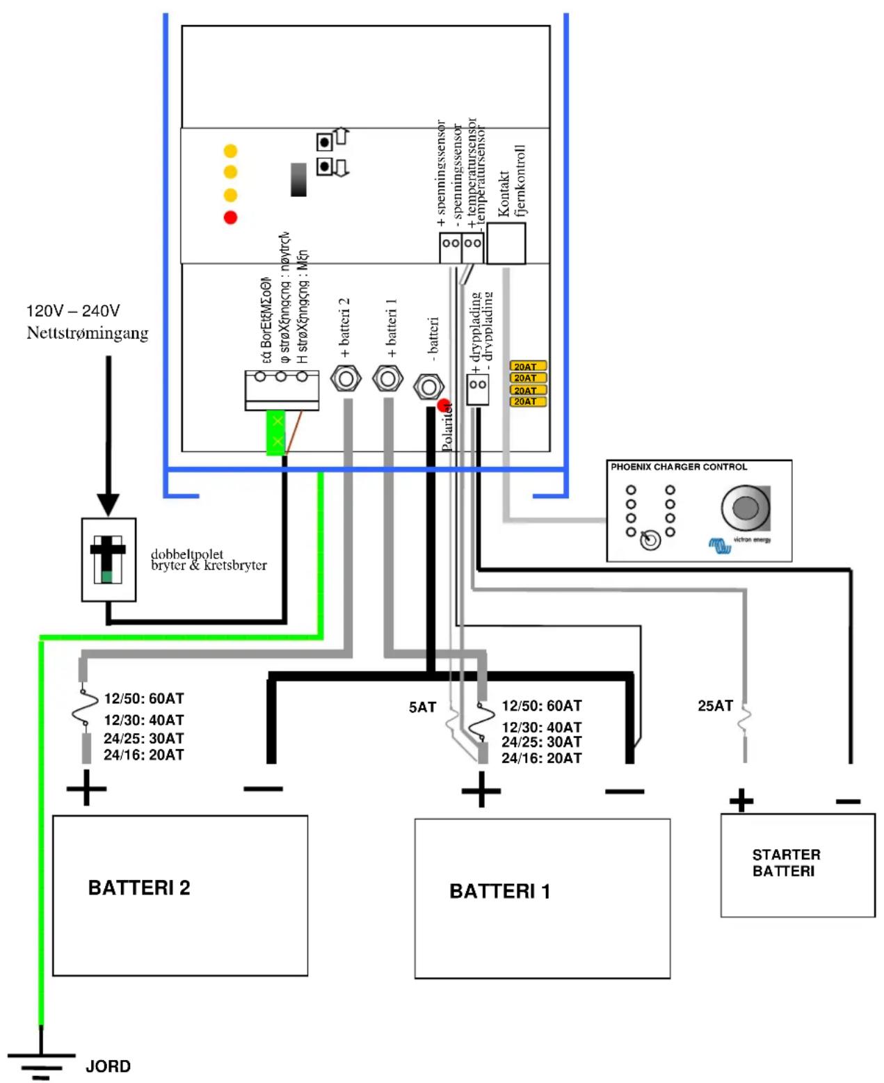 VICTRON ENERGY Phoenix Charger - 2