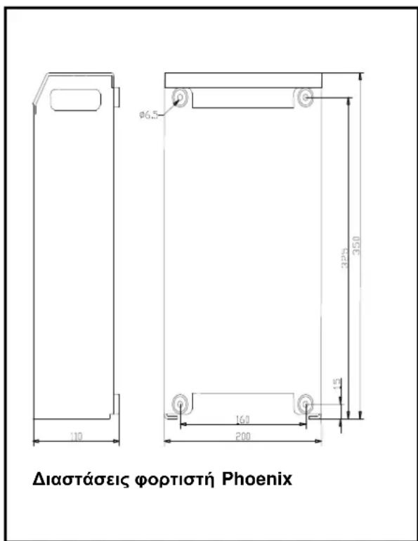 VICTRON ENERGY Phoenix Charger - Διαδικασία σύνδεσης - 1