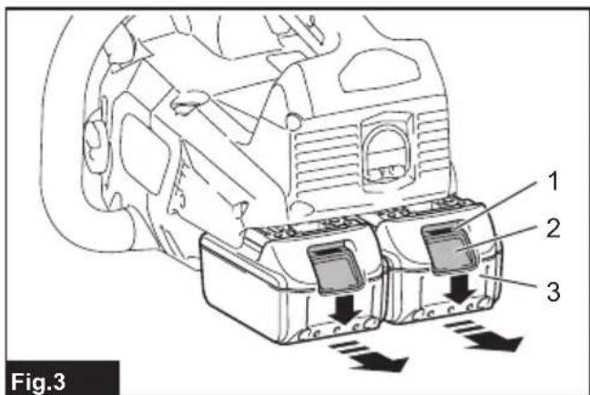 MAKITA DUC406 - 3