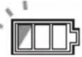 MAKITA DUC406 - Indicazione della carica residua della batteria - 4