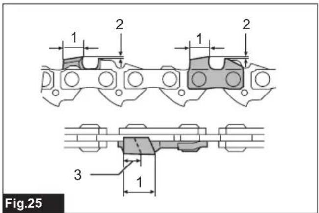 MAKITA DUC406 - 24