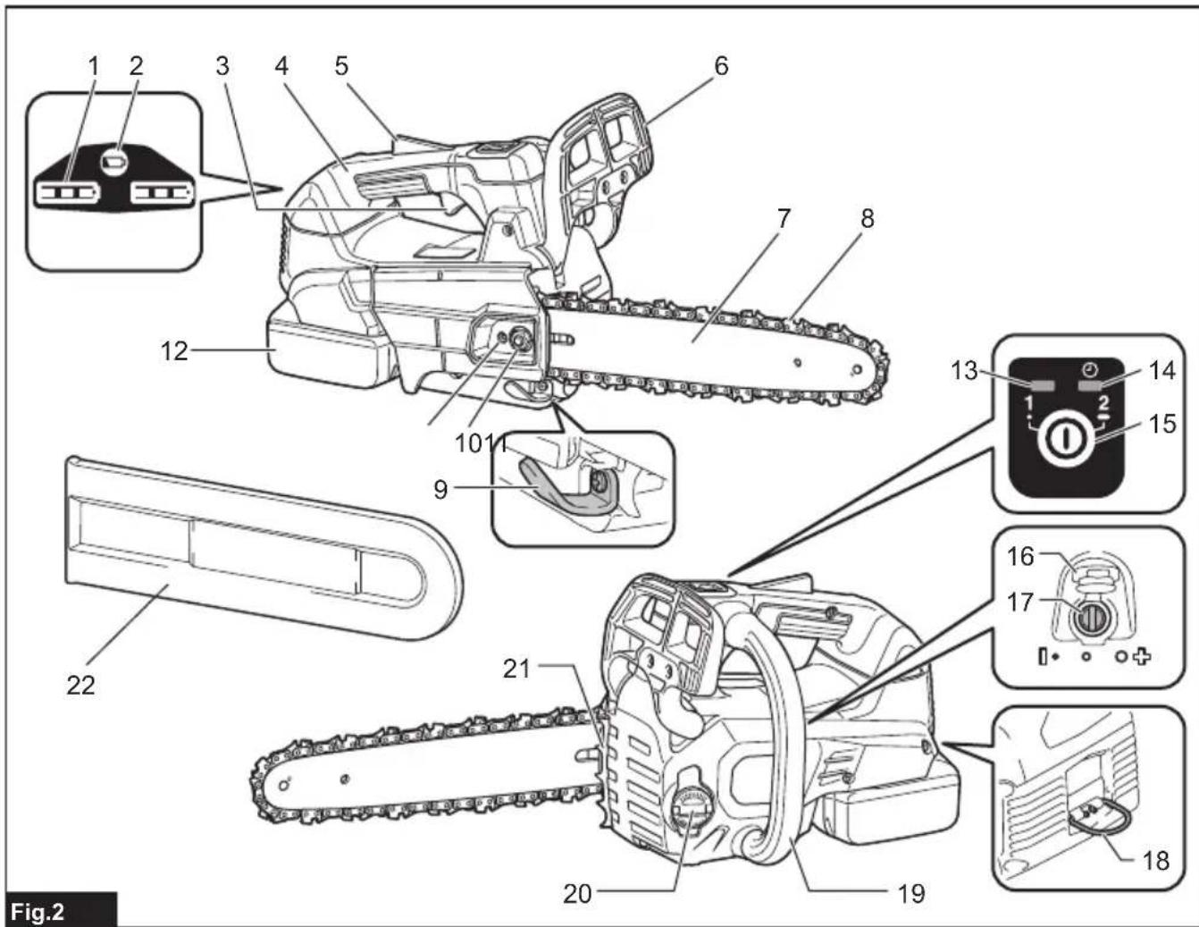 MAKITA DUC406 - 2