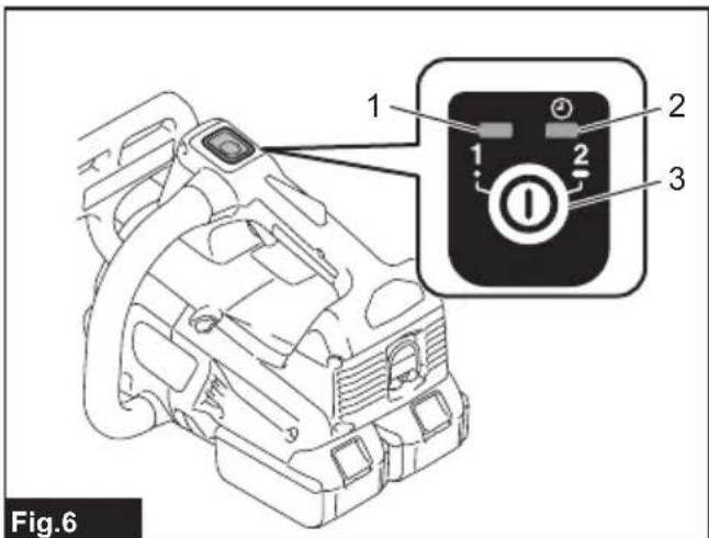 MAKITA DUC406 - 7