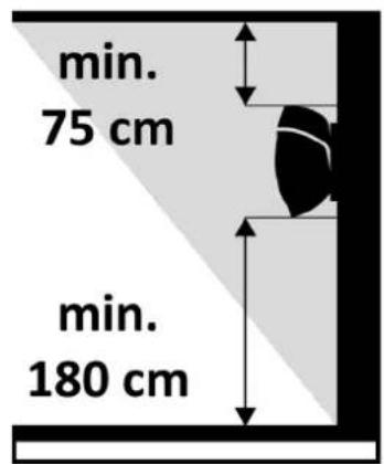 SunRed RSH16 - Device-specific safety instructions - 35
