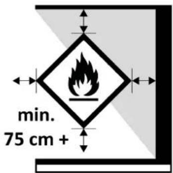 SunRed RSH16 - Device-specific safety instructions - 36