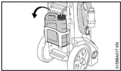 STIHL RE 232 - RE 272 PLUS, RE 282 PLUS - 1