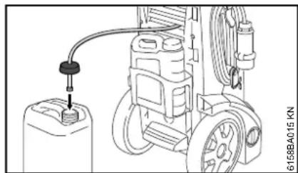 STIHL RE 232 - RE 272 PLUS, RE 282 PLUS - 3