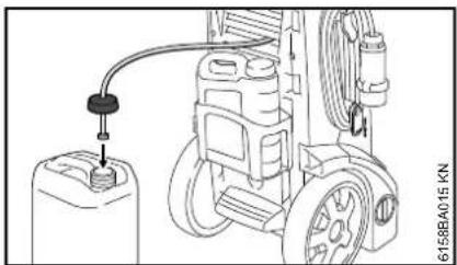 STIHL RE 232 - RE 272 PLUS, RE 282 PLUS - 3