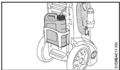 STIHL RE 232 - RE 272 PLUS, RE 282 PLUS - 2