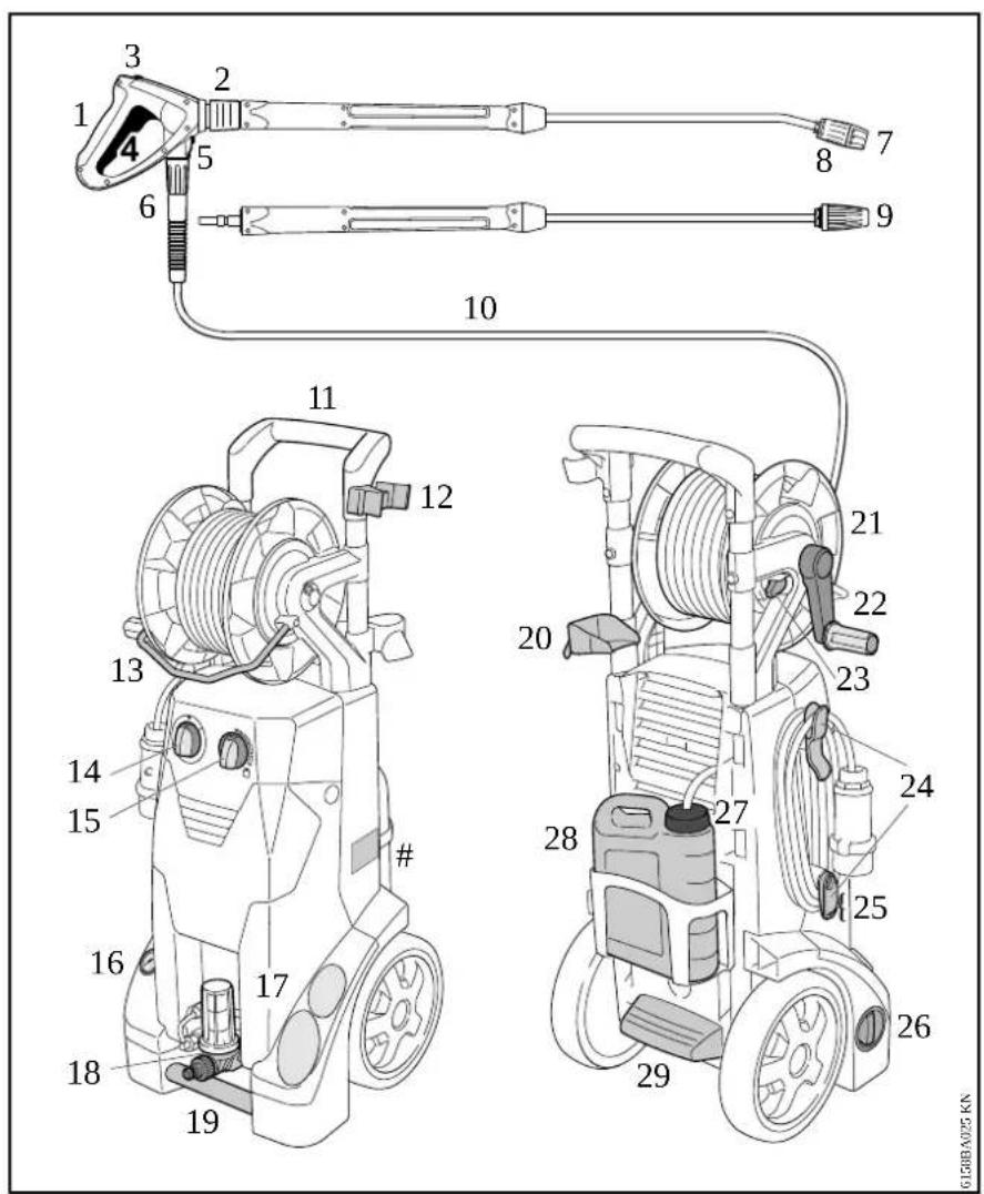 STIHL RE 232 - Πινακίδα τύπου - 1