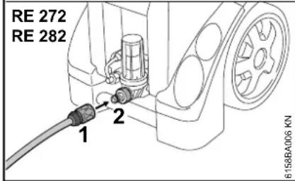 STIHL RE 232 - Establecer la alimentación de agua - 2