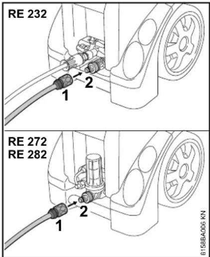 STIHL RE 232 - Estabelecer o abastecimento de água - 1