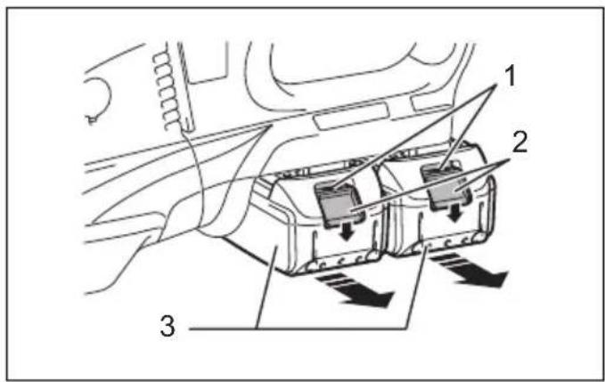 Technical diagram showing mechanical assembly with labeled parts 1, 2, and 3, including directional arrows indicating movement or force.