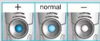 + normal -