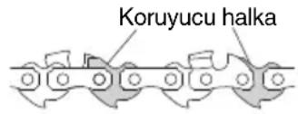 HiKOKI CS35SB - UYARI - 2