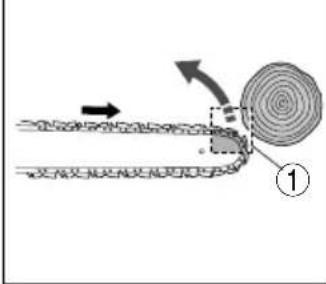 Diagram illustrating a mechanical or fluidic process with labeled components and directional arrows