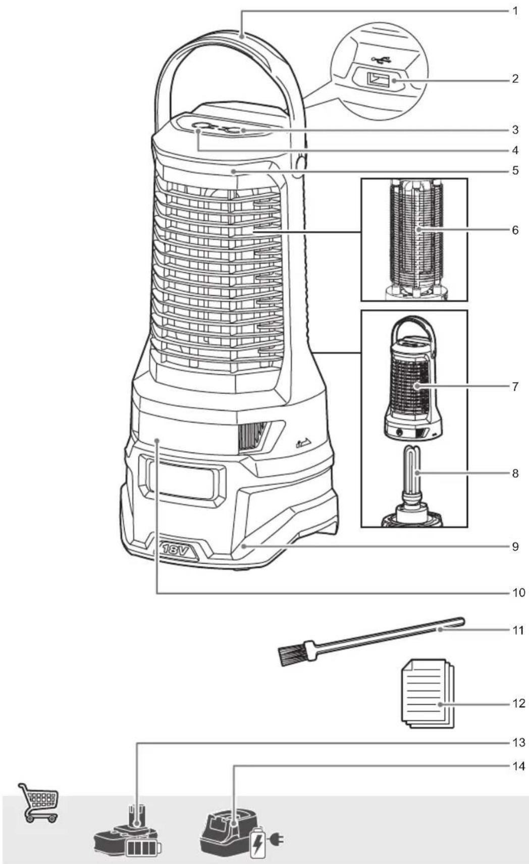 RYOBI One+ RY18BZA - RY18BZA-0 - 1