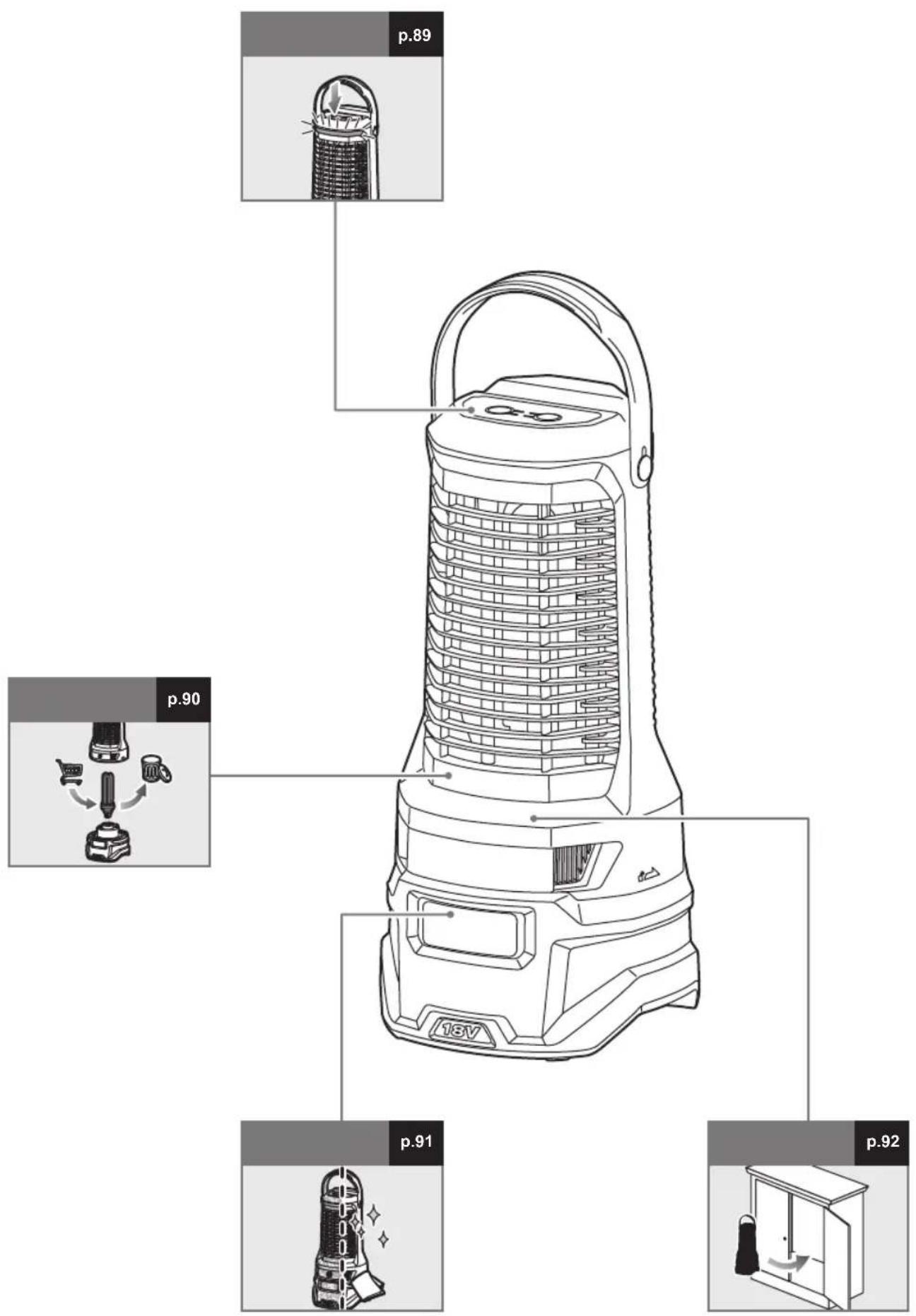 RYOBI One+ RY18BZA - OBOZNÁMTE SA S VAŠÍM PRODUKTOM - 7