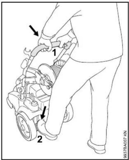 STIHL RE 462 - Operational position - 4