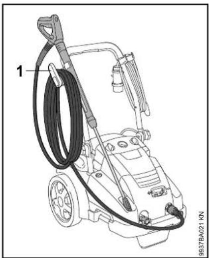 STIHL RE 462 - Μετά την εργασία - 3