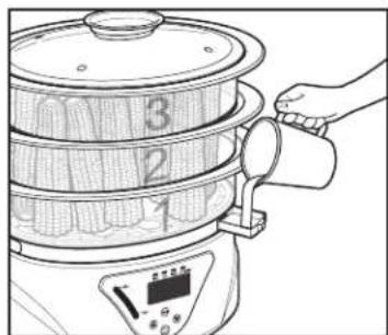 Diagram of a cooking process showing a steamer with labeled parts and a hand holding the lid.