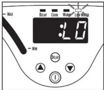 HAMILTON BEACH 37545 - Para nivel bajo de agua: - 1