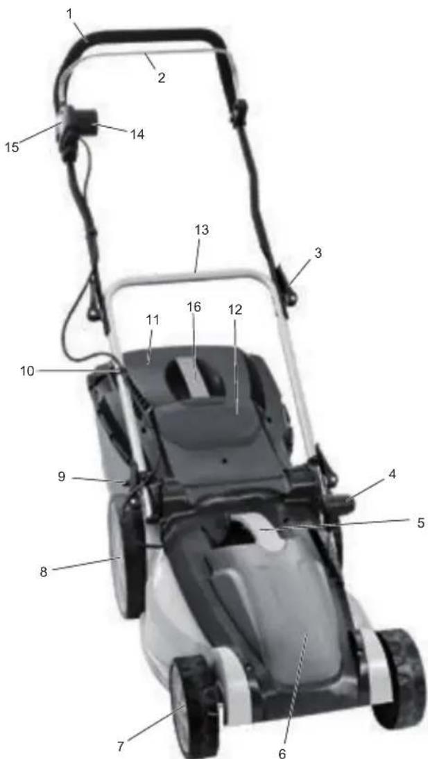 Gamma GM37 - 1