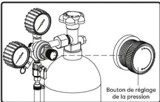 Zephyr Presrv PRKB24C01AG - Installation du Kegerator - 3
