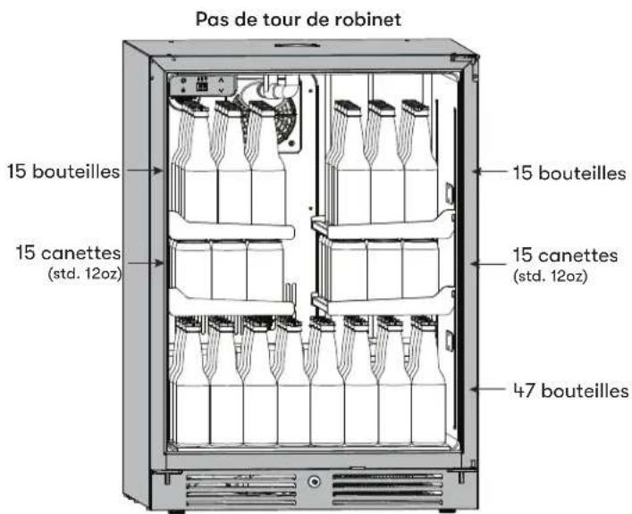 Pas de tour de robinet 15 bouteilles 15 canettes (std. 12oz) 15 bouteilles 15 canettes (std. 12oz) 47 bouteilles